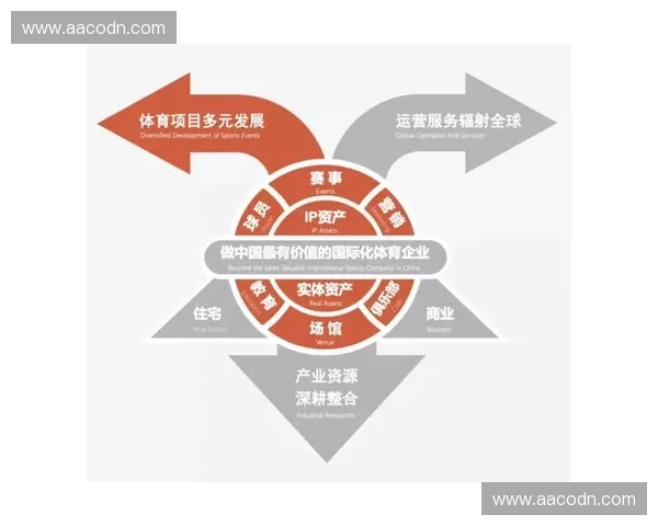 体育赛事转播收入持续下滑,主办方如何靠拦截体系扭转侵权带来的商业真空? 体育赛事转播收入持续下滑,主办方如何靠拦截体系扭转侵权带来的商业真空?